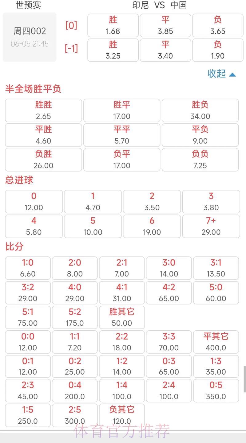 揭秘世界杯竞猜平台的赔率运算逻辑与计算方法