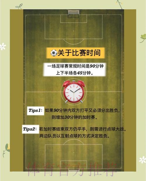 世界杯竞猜投注入门攻略,轻松掌握玩法技巧 世界杯竞猜投注入门攻略,轻松掌握玩法技巧