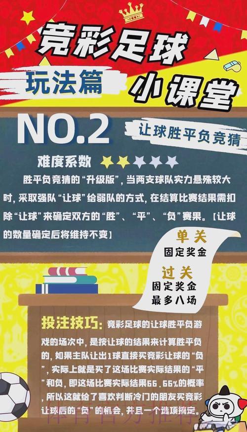 世界杯竞猜投注入门攻略,轻松掌握玩法技巧 世界杯竞猜投注入门攻略,轻松掌握玩法技巧