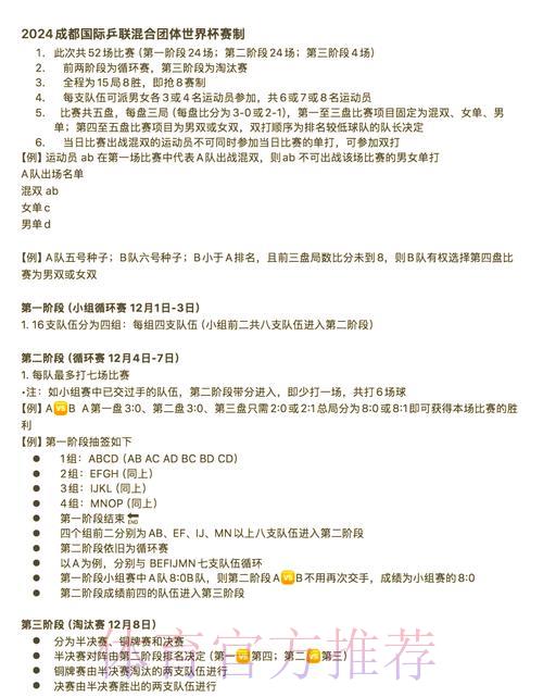 2024世界杯赛事直播在线观看渠道全攻略 2024世界杯赛事直播在线观看渠道全攻略