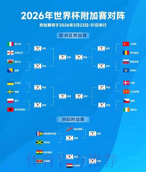 2026世界杯赛事比分平台热度盘点与趋势预测 2026世界杯赛事比分平台热度盘点与趋势预测