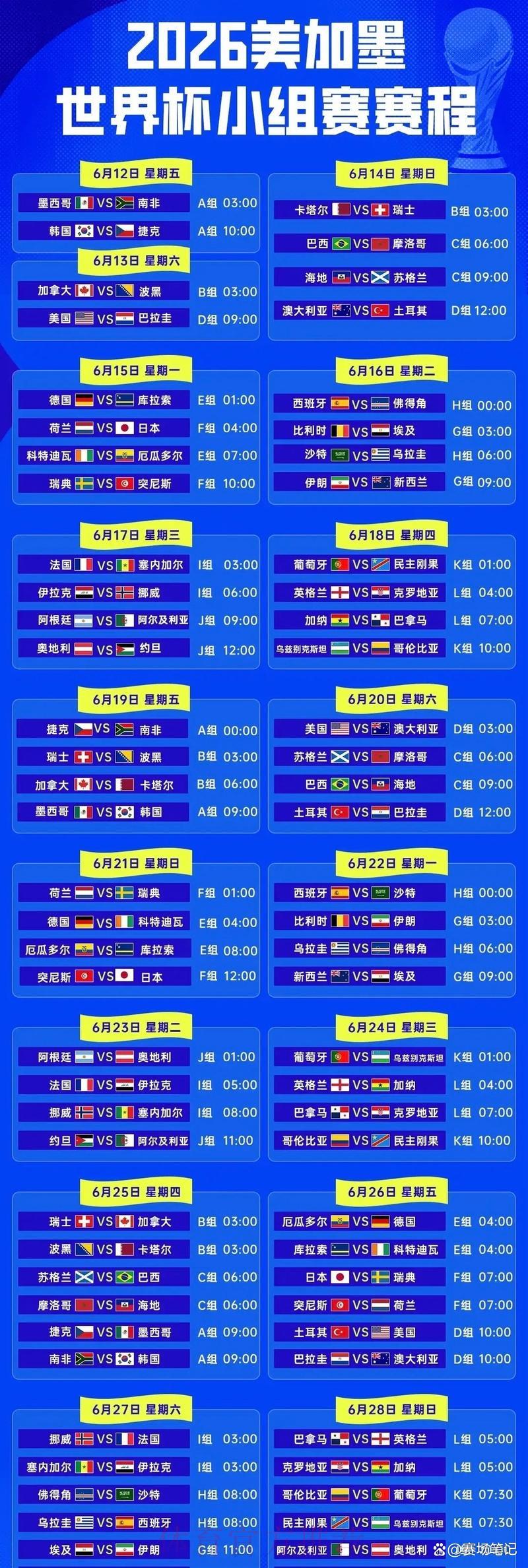 世界杯完整赛程时间表及详细安排正式发布