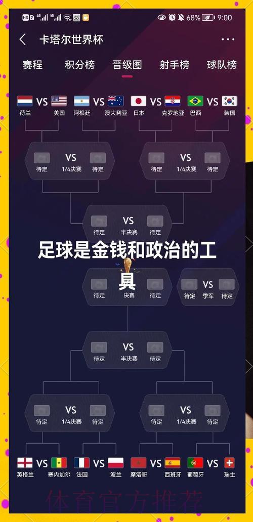 深度盘点:世界杯参赛球队全方位资讯解读 深度盘点:世界杯参赛球队全方位资讯解读
