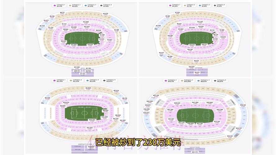 2026年美加墨世界杯门票价格预测及购票全攻略