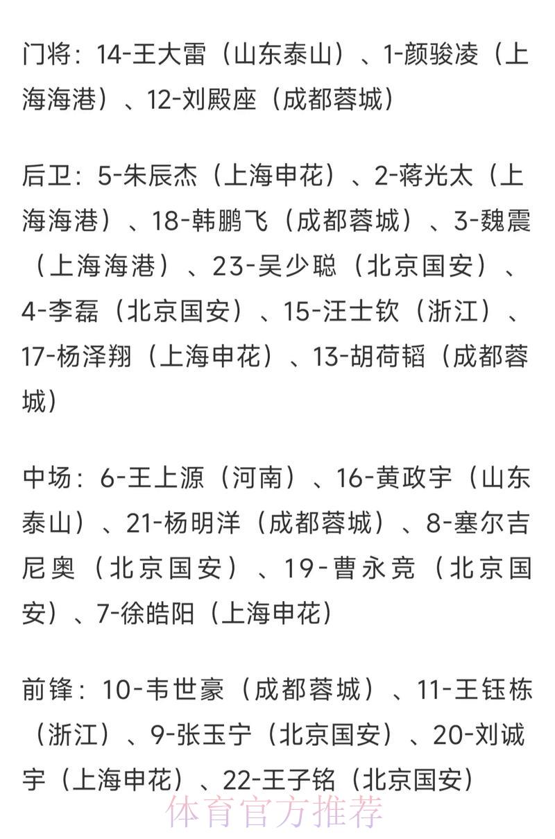 世界杯投注赔率走势解析:如何读懂赔率变化规律 世界杯投注赔率走势解析:如何读懂赔率变化规律