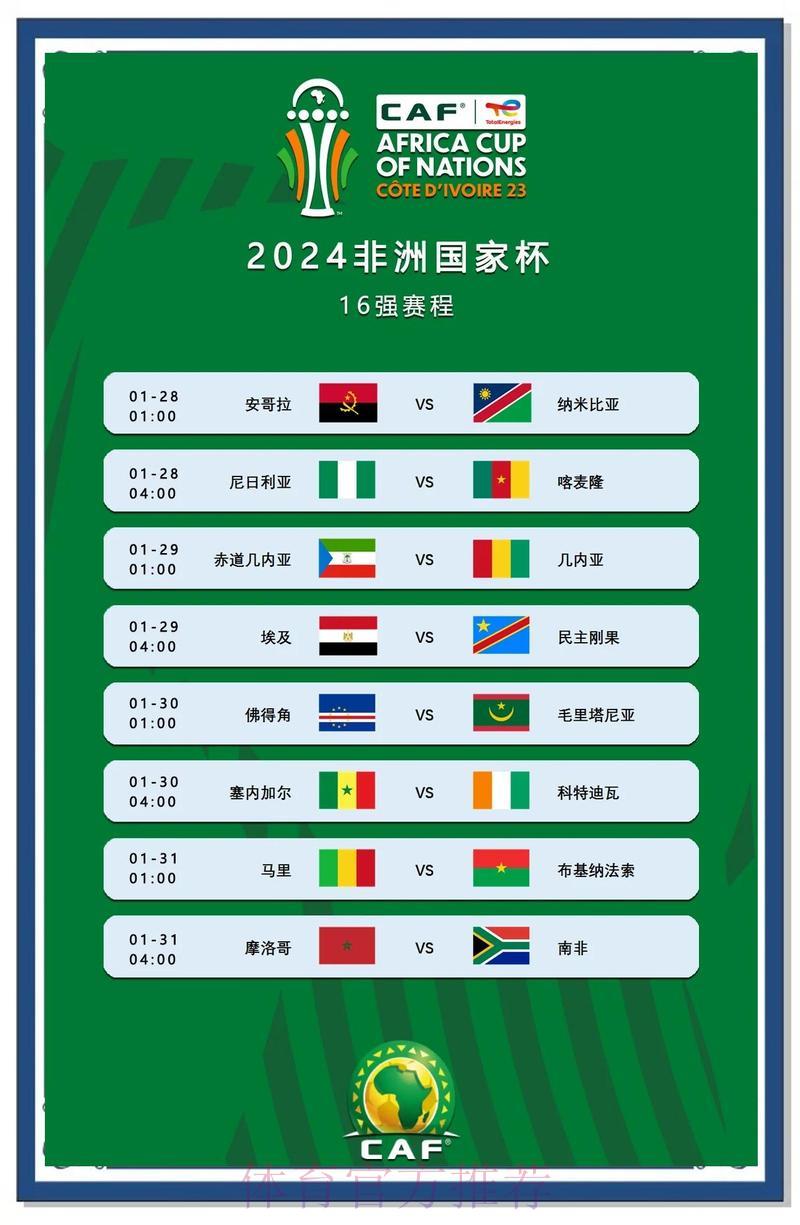 2026年世界杯预选赛非洲区:各队晋级争夺战深度解析 2026年世界杯预选赛非洲区:各队晋级争夺战深度解析