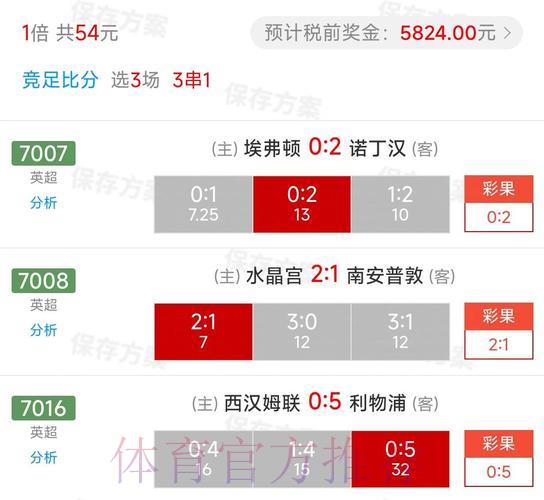 世界杯竞猜平台赛事数据分析系统 世界杯竞猜平台赛事数据分析系统