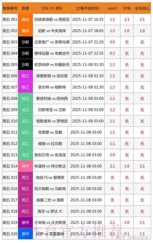 世界杯竞猜平台赛事数据分析系统 世界杯竞猜平台赛事数据分析系统