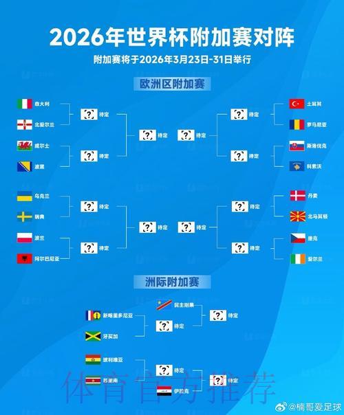 2026世界杯全站安全投注指南 2026世界杯全站安全投注指南