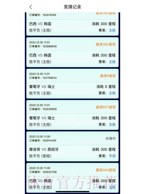 世界杯竞猜平台精选,轻松入门尽享竞猜激情 世界杯竞猜平台精选,轻松入门尽享竞猜激情