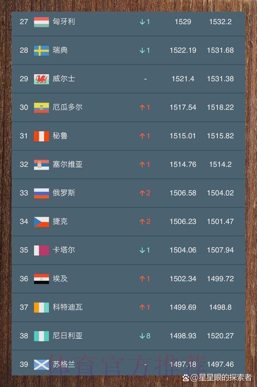 全球最受欢迎世界杯竞猜平台综合排名深度盘点
