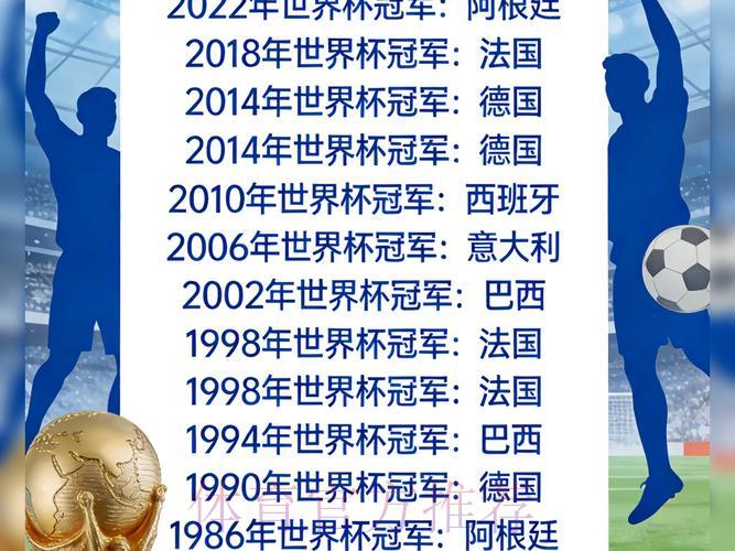 2026世界杯夺冠预测全指南:教你精准判断冠军归属! 2026世界杯夺冠预测全指南:教你精准判断冠军归属!
