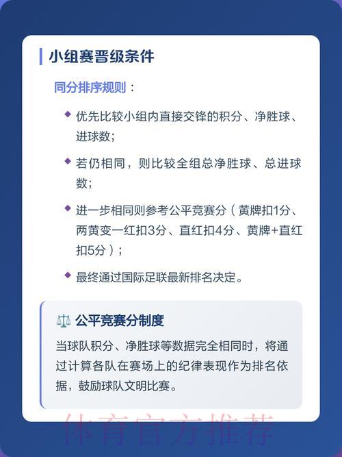 2026世界杯比分APP完整使用指南 2026世界杯比分APP完整使用指南