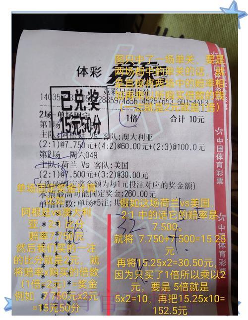 世界杯竞猜投注常见疑问全面解析