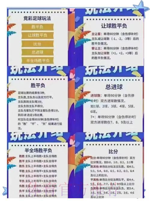 世界杯竞猜投注常见疑问全面解析