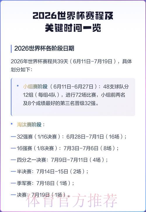 2026年世界杯完整赛程与高清直播时间表