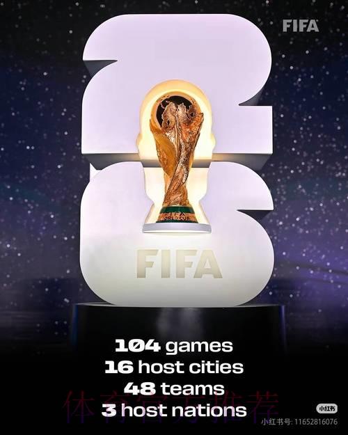 探索2026世界杯:崭新篇章正式启幕 探索2026世界杯:崭新篇章正式启幕