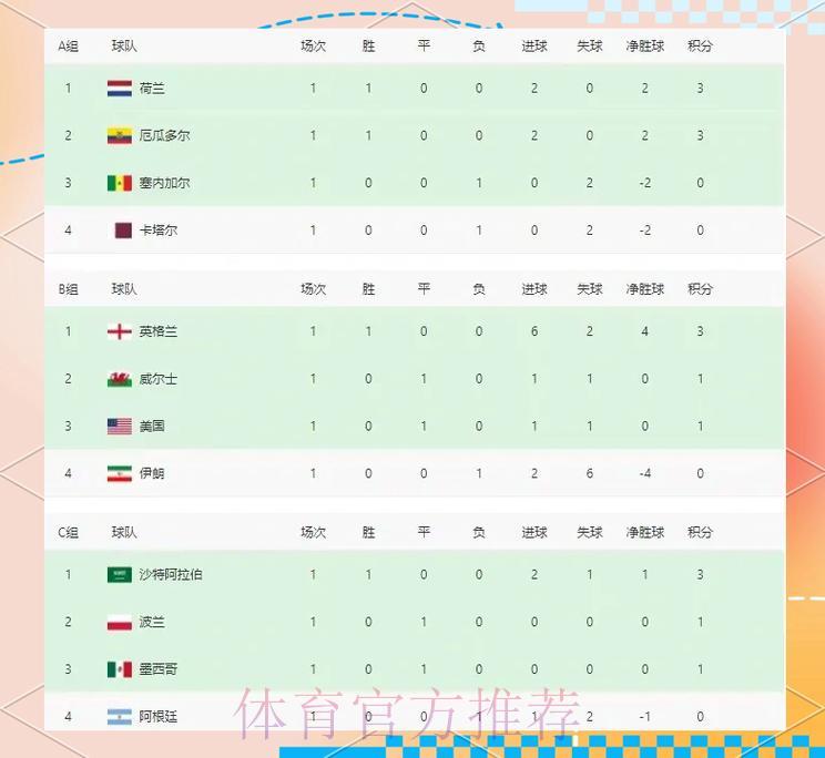 世界杯竞猜平台全站综合排行深度解析