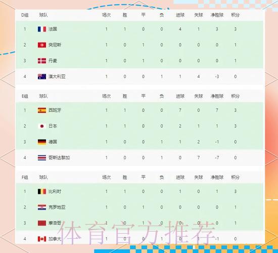 世界杯竞猜平台全站综合排行深度解析