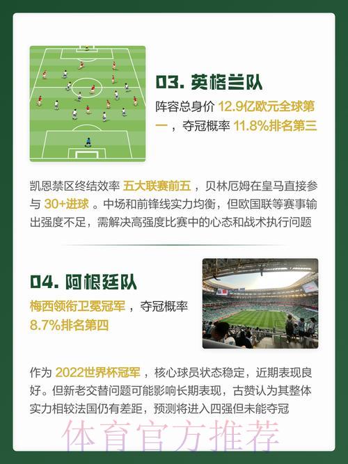 2026年世界杯预测平台全新官方网址正式上线 2026年世界杯预测平台全新官方网址正式上线