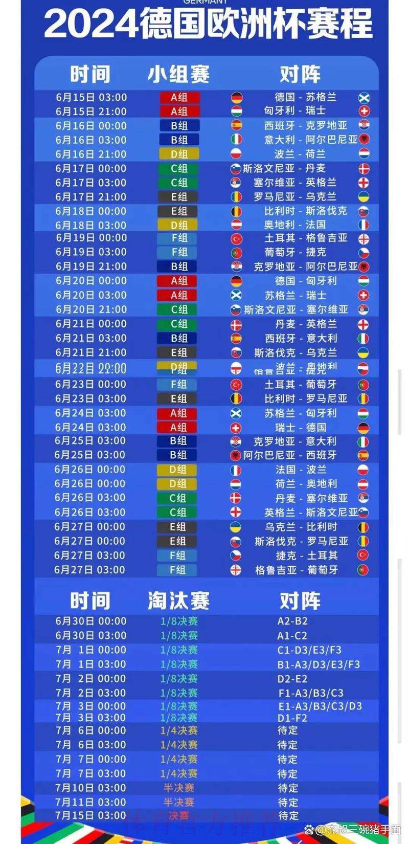 世界杯实时比分热门资讯 世界杯实时比分热门资讯