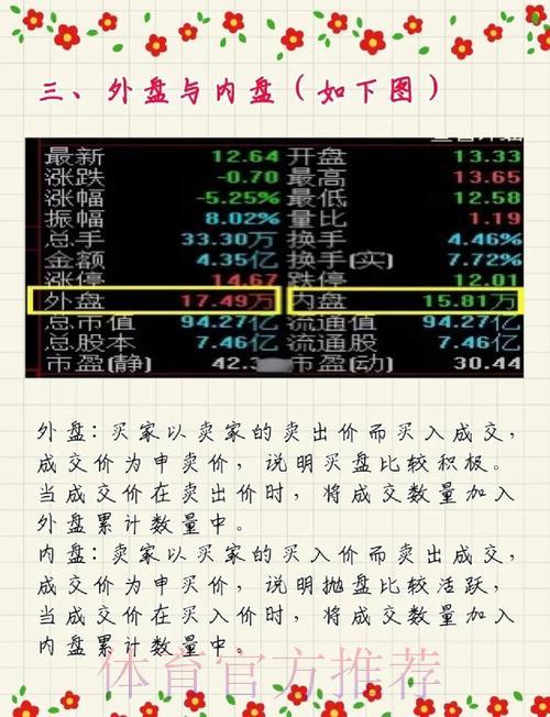 世界杯博彩盘口深度解析：掌握核心技巧，稳步实现盈利目标