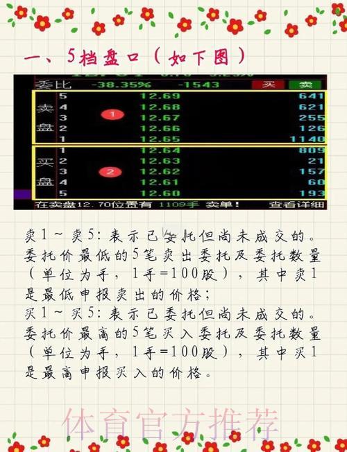 世界杯博彩盘口深度解析：掌握核心技巧，稳步实现盈利目标