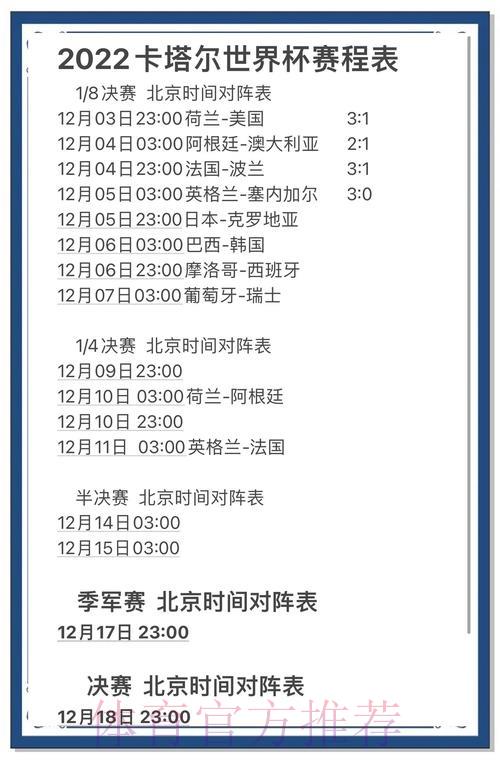 世界杯竞猜攻略:比分预测的实战技巧与深度解析 世界杯竞猜攻略:比分预测的实战技巧与深度解析